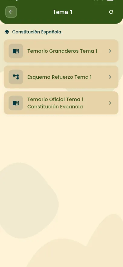 Ranking de alumnos en GranaFas