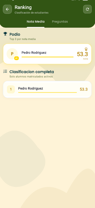 Detalle de curso en GranaFas
