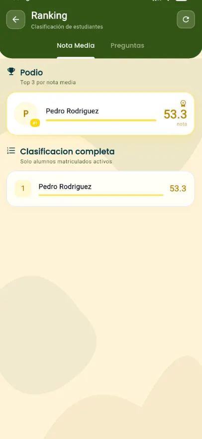 Detalle de curso en GranaFas